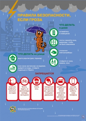 Правила поведения во время грозы