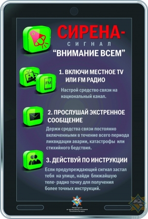 <p>Действия по сигналу "Внимание всем!"</P>